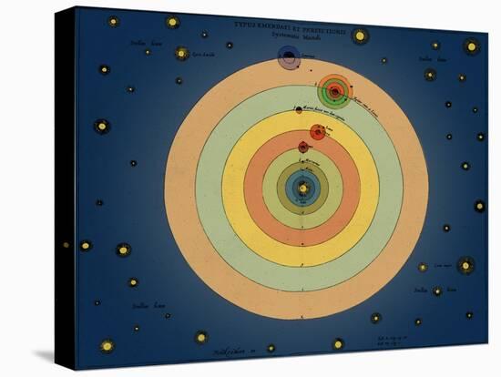 Otto von Guericke's Solar System, 1670s-Science Source-Premier Image Canvas