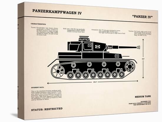 Panzer IV Tank-Mark Rogan-Stretched Canvas