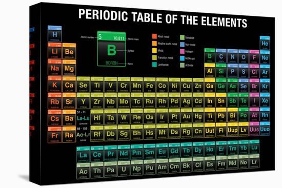 Periodic Table of the Elements in Black Background - Chemistry-Alejo Miranda-Stretched Canvas