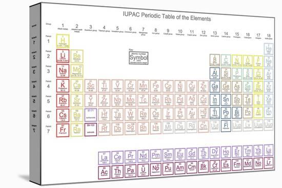 Periodic Table of the Elements with Atomic Number, Symbol and Weight. Approved by the IUPAC January-Great Siberia Studio-Stretched Canvas