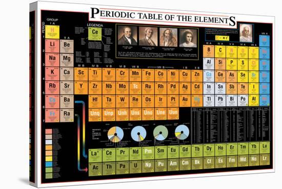 Periodic Table of the Elements-Libero Patrignani-Stretched Canvas