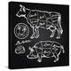 Pork and Beef Cuts - Hand Drawn Set-canicula-Stretched Canvas