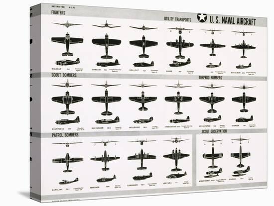 Poster of U.S. Naval Combat and Transport Aircraft-null-Premier Image Canvas