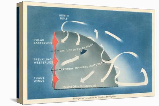 Principal Air Currents in the Northern Hemisphere-null-Stretched Canvas