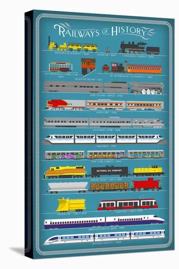 Railways of History Infographic-Lantern Press-Stretched Canvas