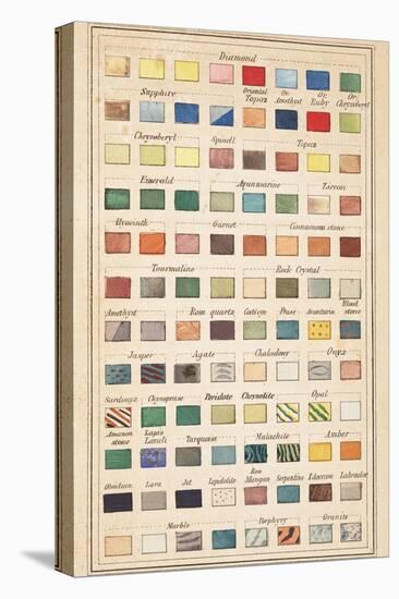 Smithsonian Libraries: Lewis Feuchtwanger: A Popular Treatise on Gems-null-Stretched Canvas