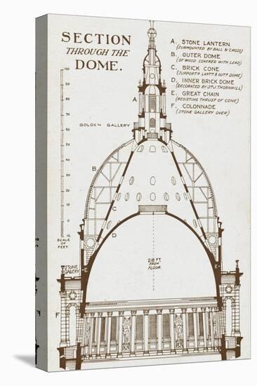 St Paul's Cathedral - Section Through Wren's Dome-null-Premier Image Canvas