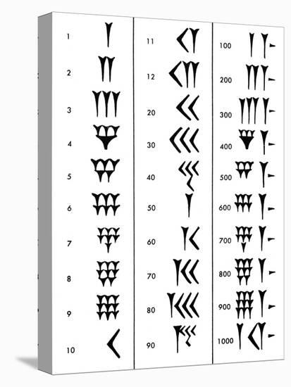 Sumerian Number System-Science Source-Premier Image Canvas