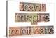 Teach, Inspire, Motivate - A Collage Of Isolated Words In Vintage Letterpress Wood Type-PixelsAway-Stretched Canvas