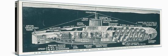 The Class of Untersee-Boot Most Generally Used for Mine- Laying-S. Clatworthy-Stretched Canvas