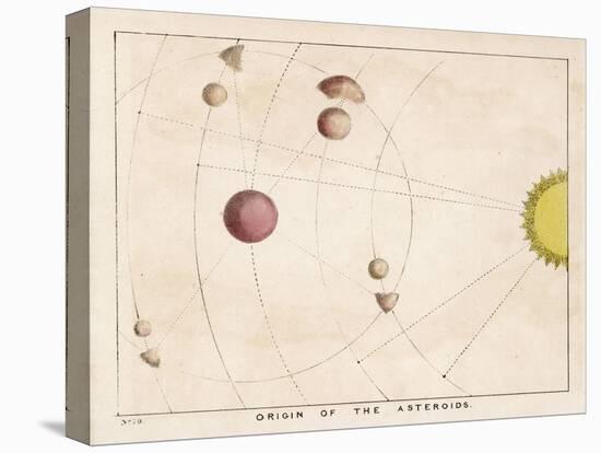 The Origin of Asteroids-Charles F. Bunt-Stretched Canvas