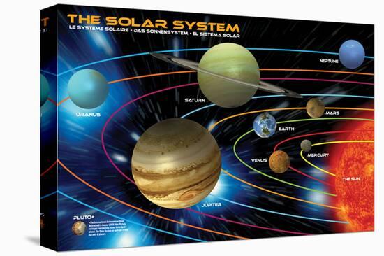 The Solar System for Kids-null-Stretched Canvas