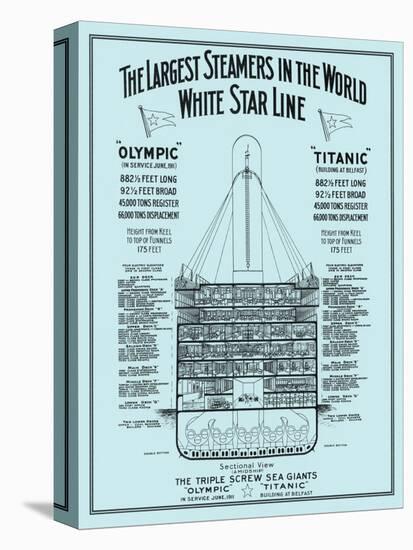 The Titanic-Science Source-Premier Image Canvas