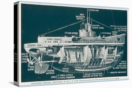 The U-30 Class of Untersee- Boot the Type Most Generally Used for Attacks on Shipping-S. Clatworthy-Stretched Canvas