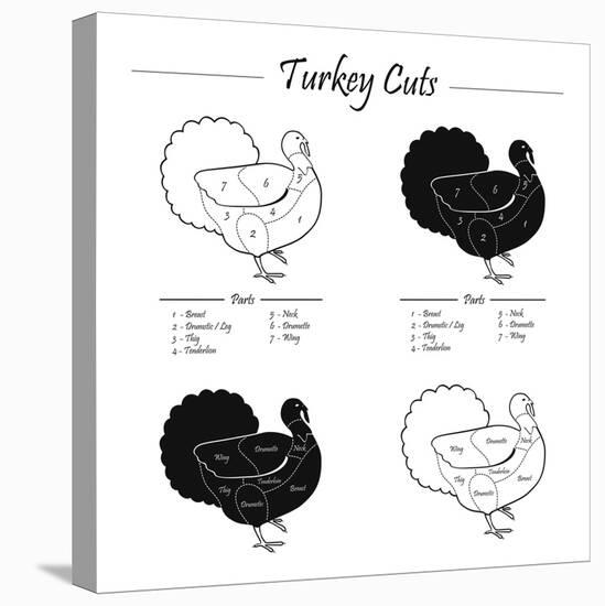 TURKEY MASCULINE CUTS SCHEME - B&W-ONiONAstudio-Stretched Canvas