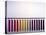 Universal Indicator Scale-Andrew Lambert-Premier Image Canvas