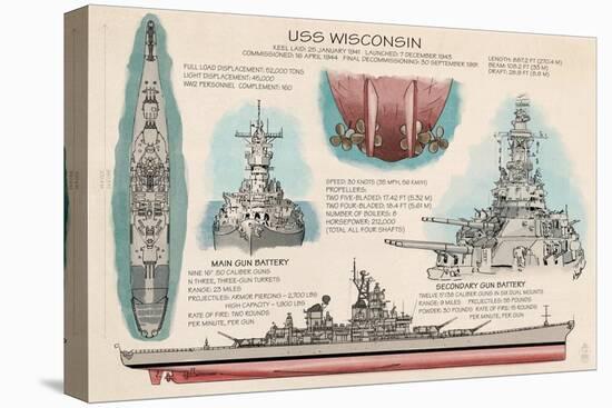 USS Wisconsin - Technical-Lantern Press-Stretched Canvas