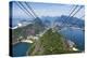 View over Botafogo and the Corcovado from the Sugar Loaf Mountain-Gabrielle and Michael Therin-Weise-Premier Image Canvas