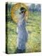 Woman with a Parasol, c.1906-Frederick Carl Frieseke-Premier Image Canvas