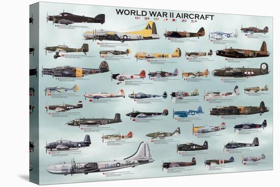World War II Aircrafts-null-Stretched Canvas