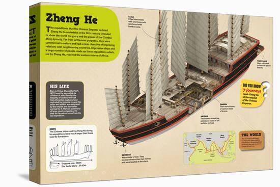 ZHENG HE.-null-Premier Image Canvas