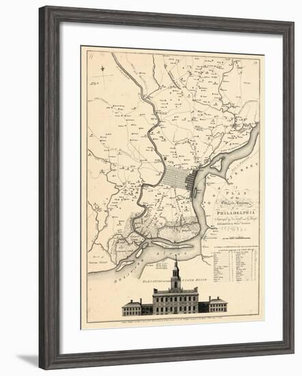 1777, Philadelphia 1777, Pennsylvania, United States--Framed Giclee Print