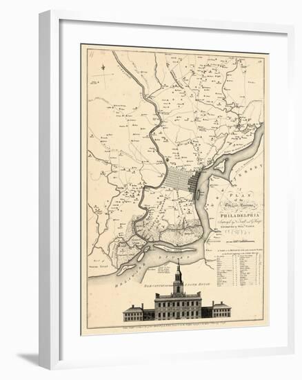 1777, Philadelphia 1777, Pennsylvania, United States--Framed Giclee Print
