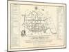 1788, Charleston Ichnography Map, South Carolina, United States-null-Mounted Giclee Print