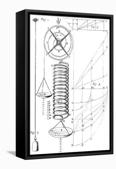 17th Century Scientific Apparatus-Library of Congress-Framed Premier Image Canvas