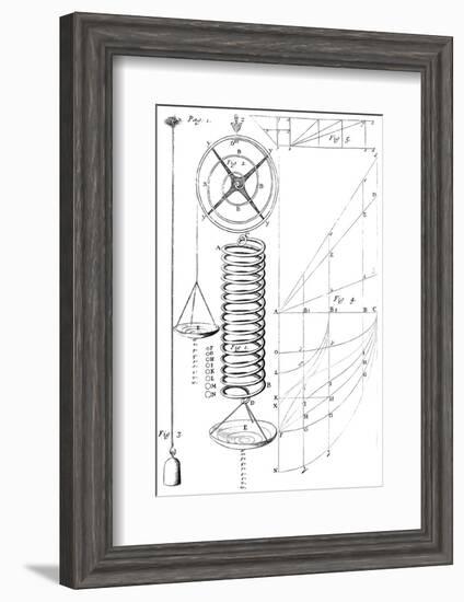 17th Century Scientific Apparatus-Library of Congress-Framed Photographic Print