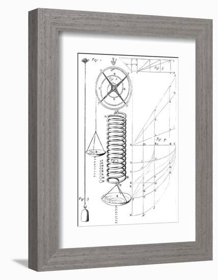 17th Century Scientific Apparatus-Library of Congress-Framed Photographic Print