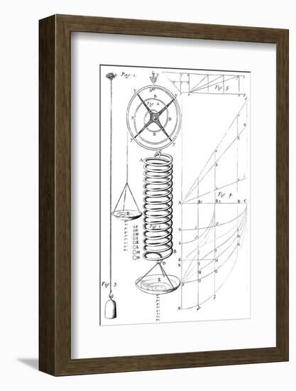 17th Century Scientific Apparatus-Library of Congress-Framed Photographic Print