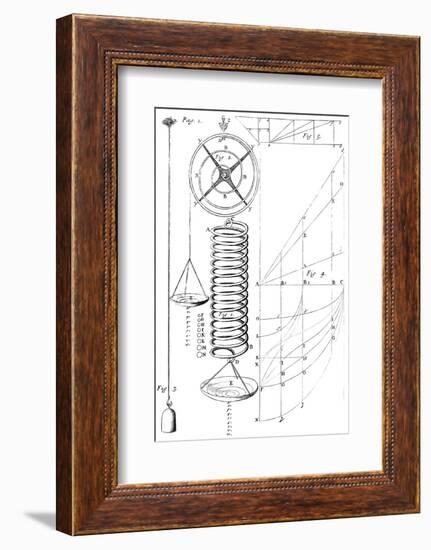 17th Century Scientific Apparatus-Library of Congress-Framed Photographic Print