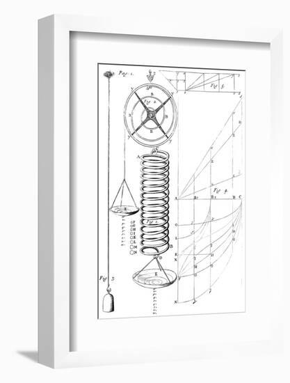 17th Century Scientific Apparatus-Library of Congress-Framed Photographic Print