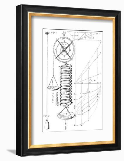 17th Century Scientific Apparatus-Library of Congress-Framed Photographic Print