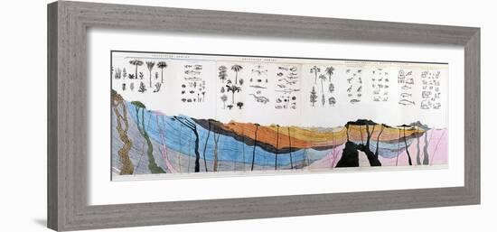 1836 Buckland Geology Cross-section-Paul Stewart-Framed Photographic Print