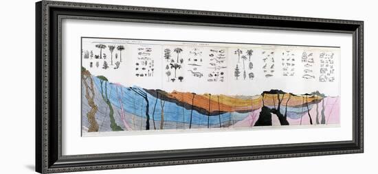 1836 Buckland Geology Cross-section-Paul Stewart-Framed Photographic Print