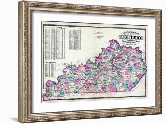 1877, Kentucky County and Rail Road Map, Kentucky, United States--Framed Giclee Print