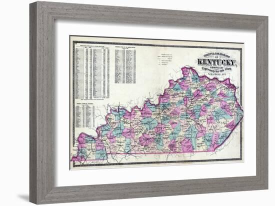1877, Kentucky County and Rail Road Map, Kentucky, United States-null-Framed Giclee Print