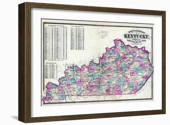 1877, Kentucky County and Rail Road Map, Kentucky, United States-null-Framed Giclee Print