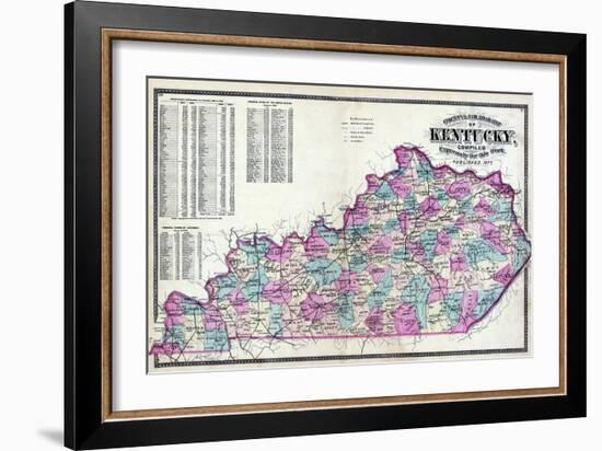 1877, Kentucky County and Rail Road Map, Kentucky, United States-null-Framed Giclee Print