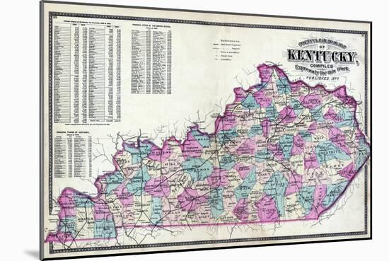 1877, Kentucky County and Rail Road Map, Kentucky, United States-null-Mounted Giclee Print