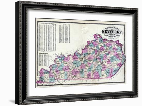 1877, Kentucky County and Rail Road Map, Kentucky, United States-null-Framed Giclee Print