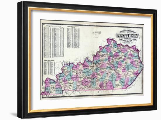 1877, Kentucky County and Rail Road Map, Kentucky, United States-null-Framed Giclee Print