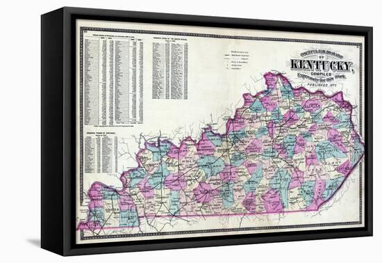 1877, Kentucky County and Rail Road Map, Kentucky, United States-null-Framed Premier Image Canvas