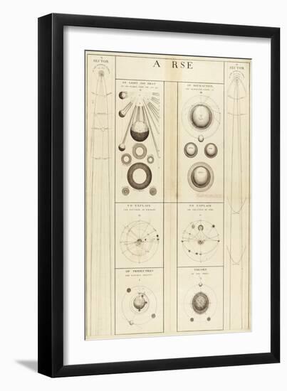 18th Century Astronomical Diagrams-Library of Congress-Framed Photographic Print