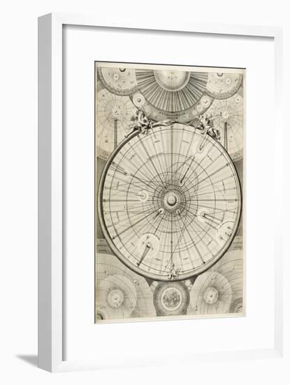 18th Century Astronomical Diagrams-Library of Congress-Framed Photographic Print