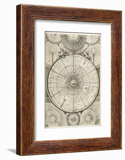 18th Century Astronomical Diagrams-Library of Congress-Framed Photographic Print