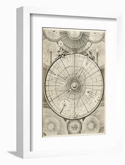 18th Century Astronomical Diagrams-Library of Congress-Framed Photographic Print