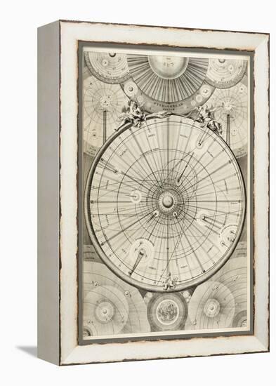 18th Century Astronomical Diagrams-Library of Congress-Framed Premier Image Canvas